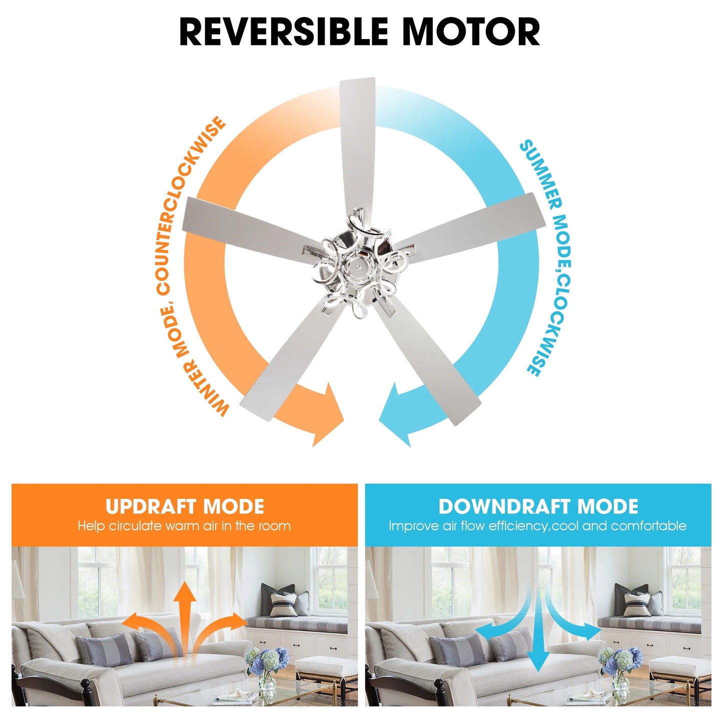 Parrot Uncle 52 - Inch Contemporary Chrome Ceiling Fan with Integrated LED Lights and Remote Control - Product image 9