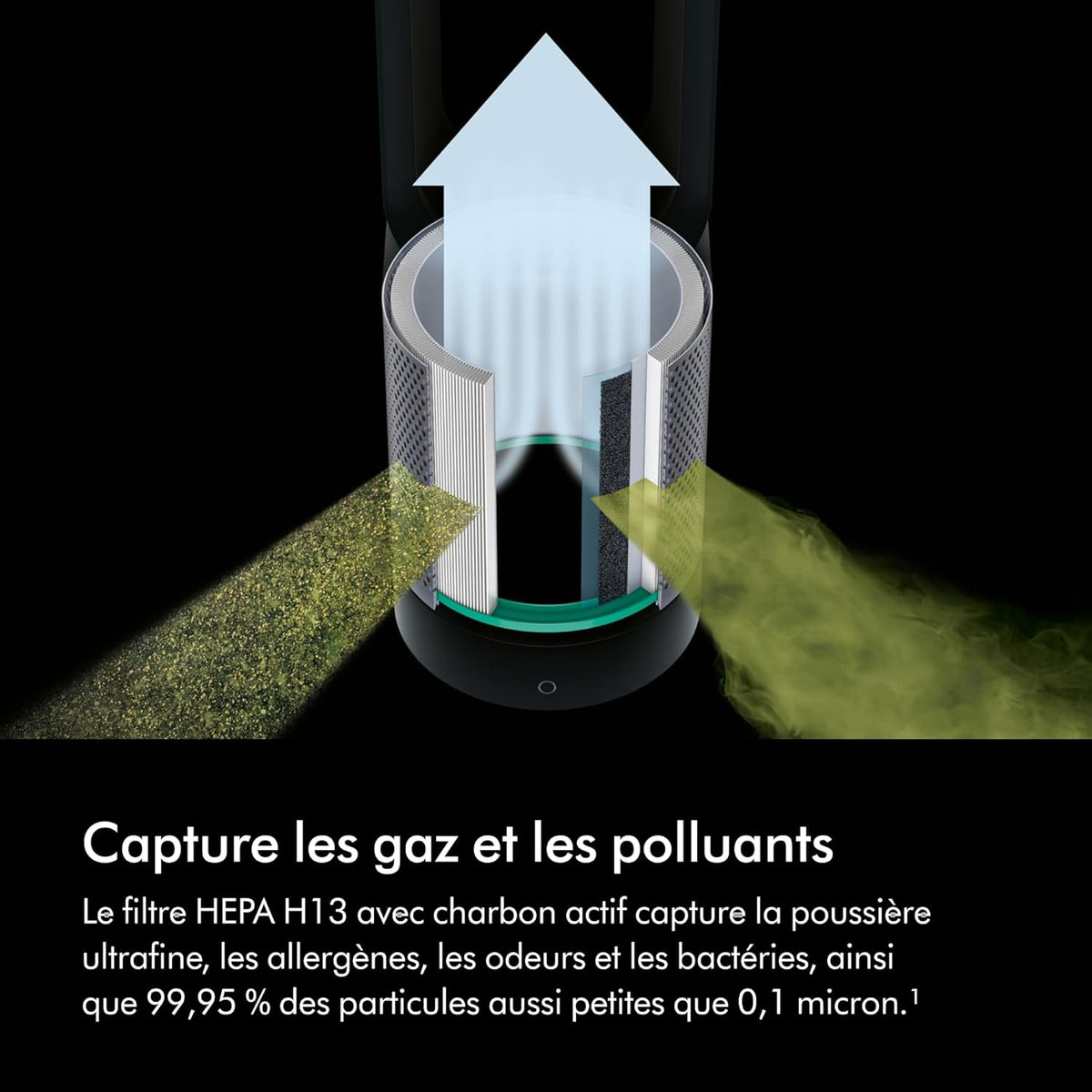 Dyson Pure Cool TP00 – Bladeless tower fan purifier, 10 speeds, 434L/s, 360° HEPA filter, captures 99.95% particles, White/Silver