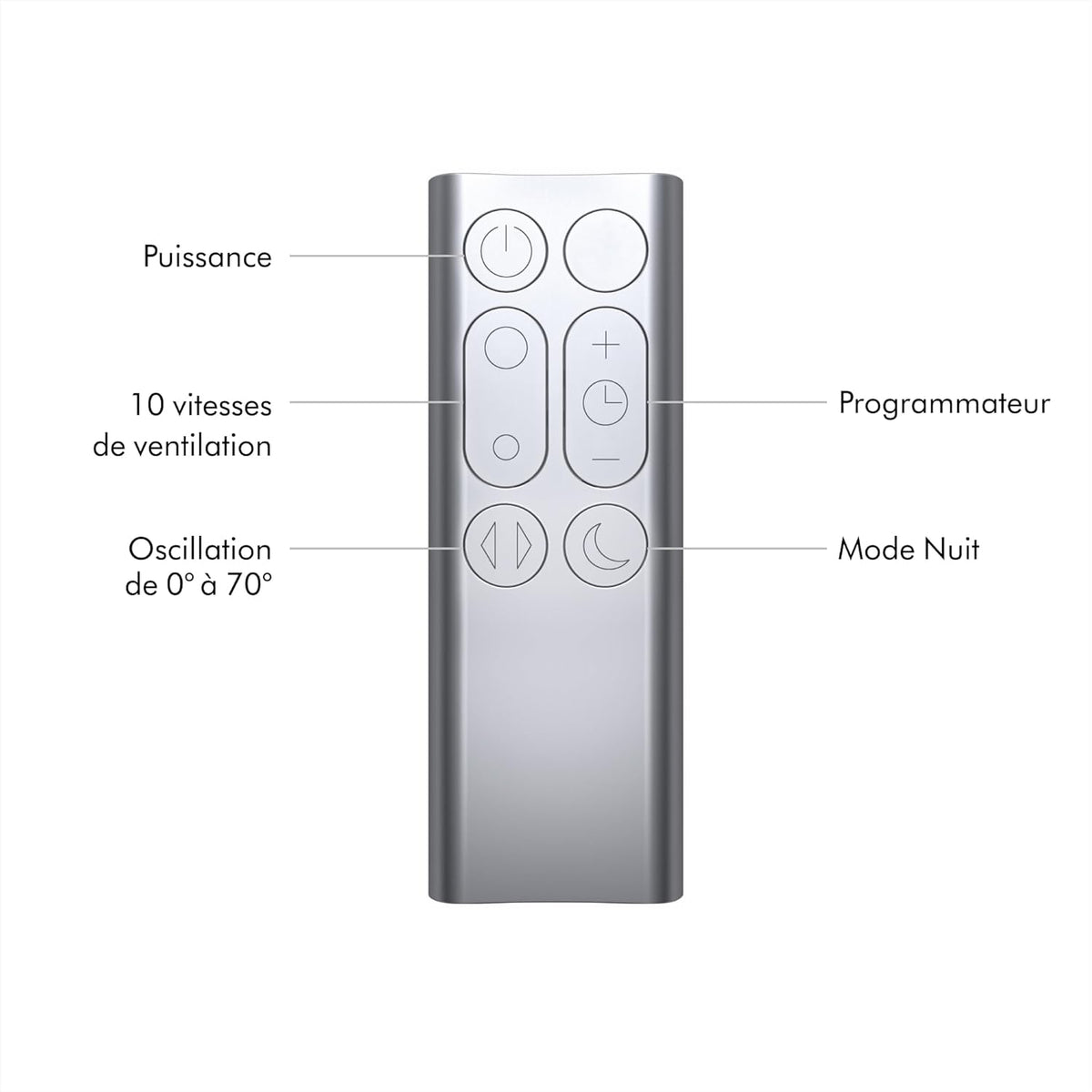 Dyson Pure Cool TP00 – Bladeless tower fan purifier, 10 speeds, 434L/s, 360° HEPA filter, captures 99.95% particles, White/Silver