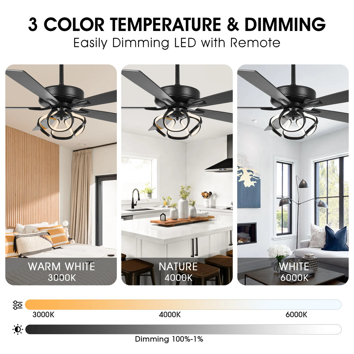 Parrot Uncle 52 - Inch Contemporary Chrome Ceiling Fan with Integrated LED Lights and Remote Control - Product image 23