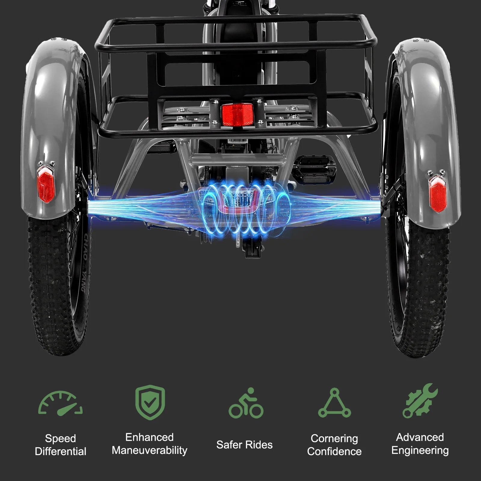 ABORON 3.0 Fat Tire Electric Trike for Senior Foldable E - Bike, 500W Motorized Tricycle Adult 20" Folding - Product image 69