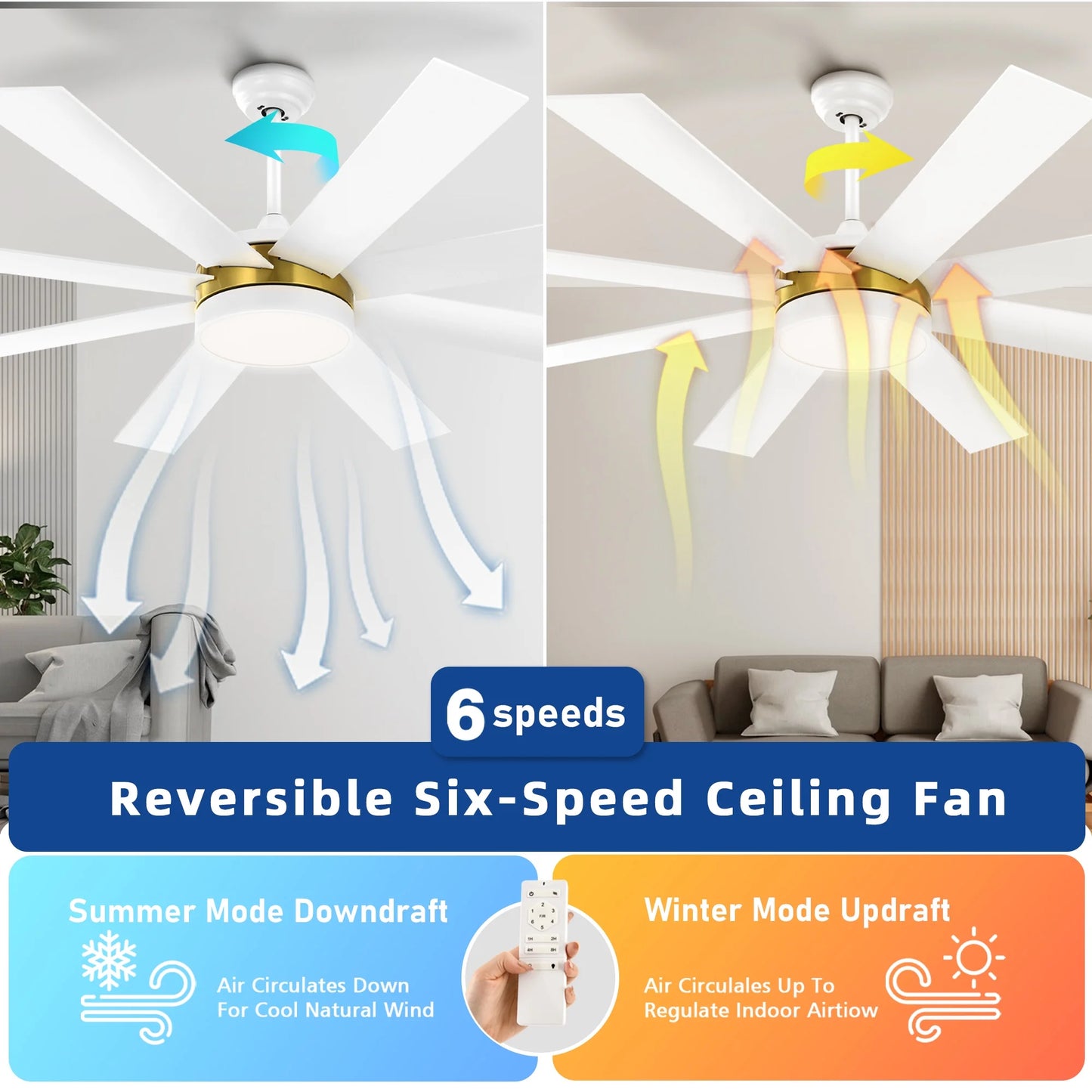 Dextrus 60 in Modern LED Outdoor/ Indoor Ceiling Fan with Remote Control - Product image 21