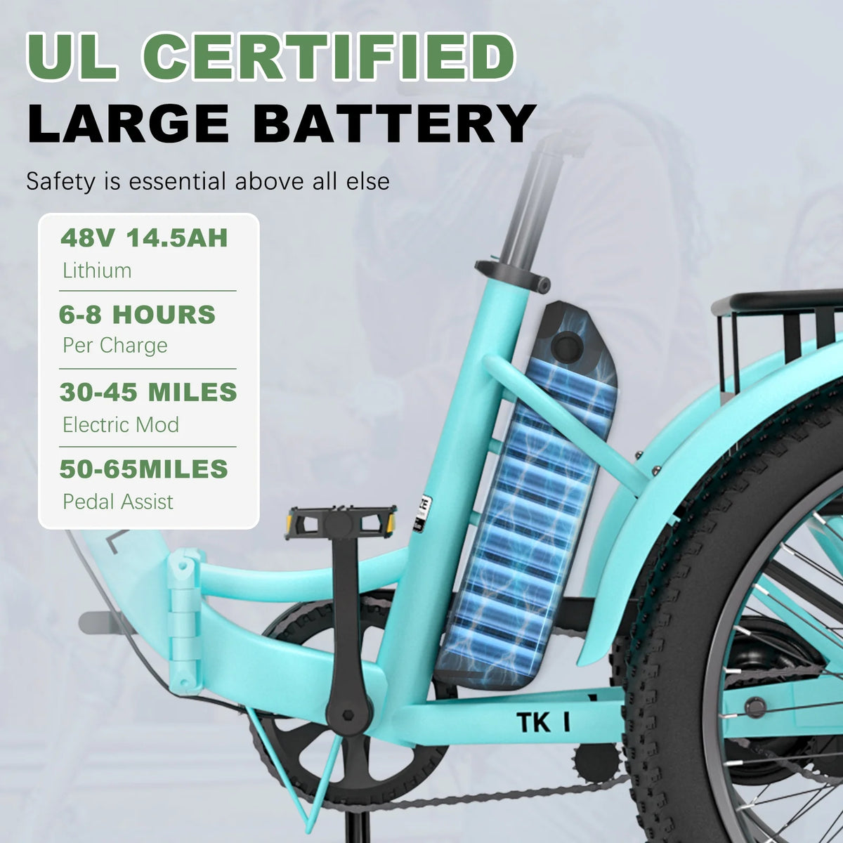 ABORON 3.0 Fat Tire Electric Trike for Senior Foldable E - Bike, 500W Motorized Tricycle Adult 20" Folding - Product image 47